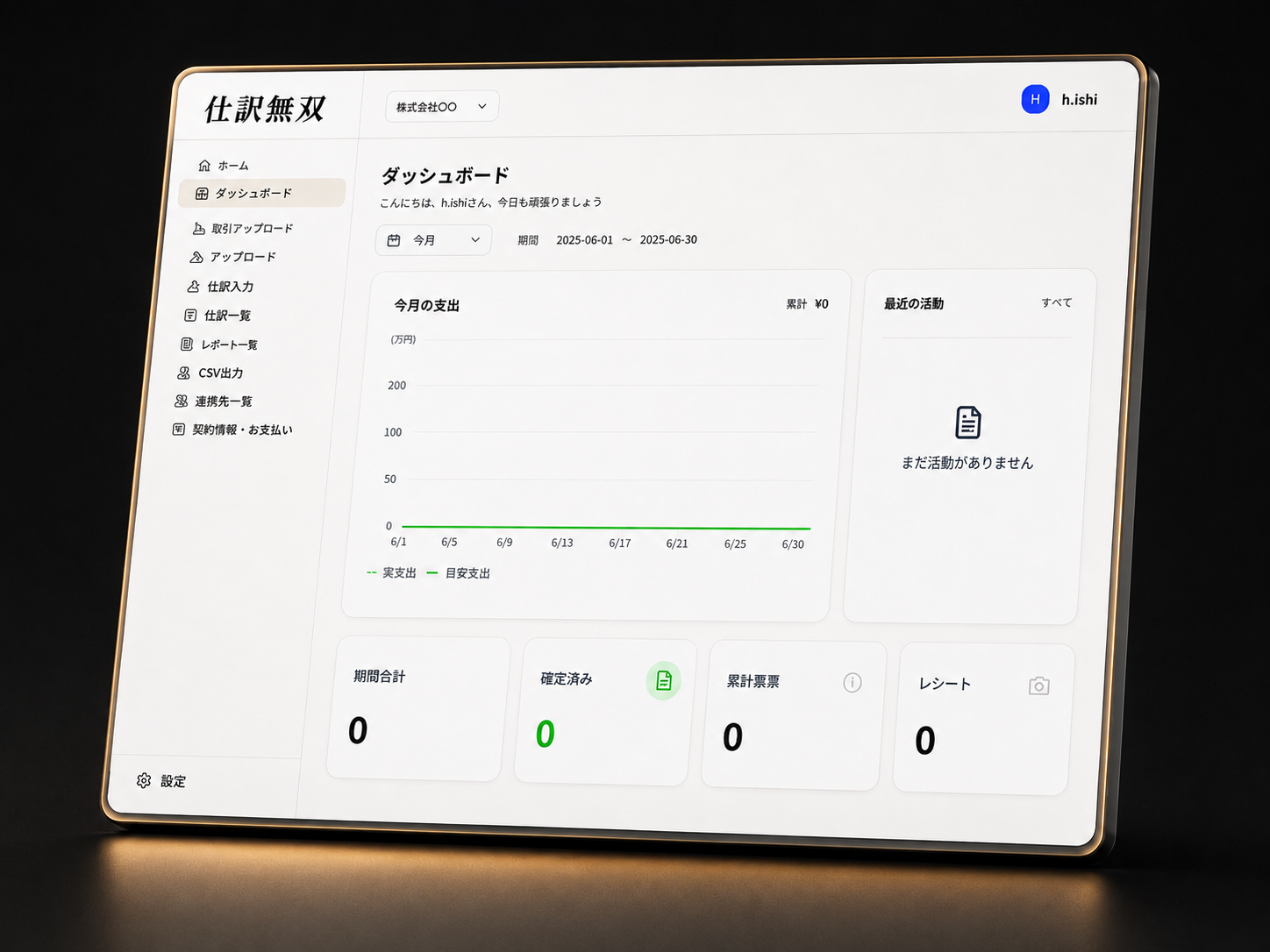 仕訳無双ダッシュボード